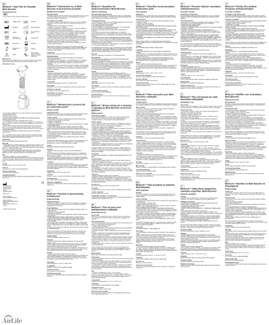 Instructions for Use: Medisorb Dust Filter For Reusable Multi-Absorber – Rev. A 11/11/25 Thumbnail