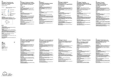 Instructions for Use: Vital Signs Anesthesia Gas Sampling Line – Rev. A 11/11/25 Thumbnail