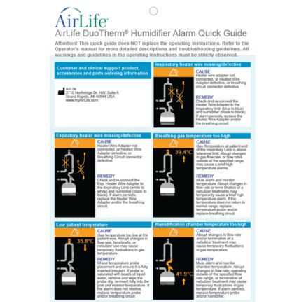 DuoTherm Alarm Quick Guide Thumbnail