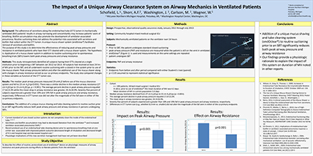 Airway Mechanics Poster Thumbnail