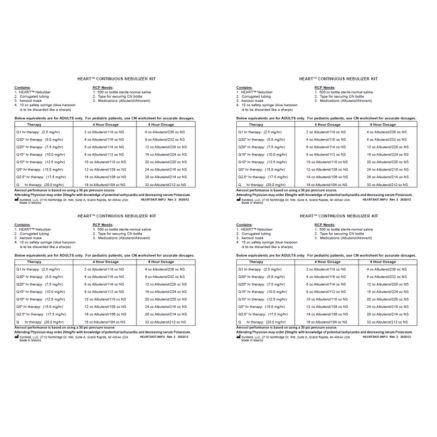 Instructions for Use: HEARTS Kit Dosing Guidelines– Rev 2 7/23/26 Thumbnail