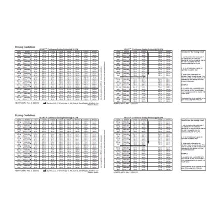 Instructions for Use: HEARTS Dosing Guidelines– Rev 2 7/23/26 Thumbnail