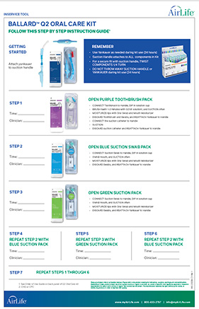 Ballard Q2 Oral Care Poster Thumbnail