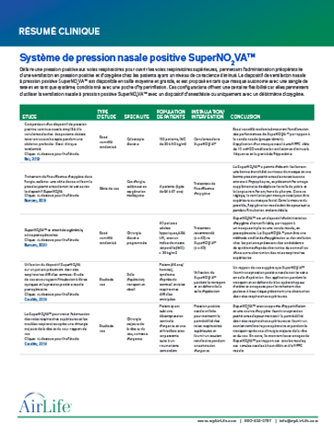 SuperNO2VA Clinical Article Summary – French Thumbnail