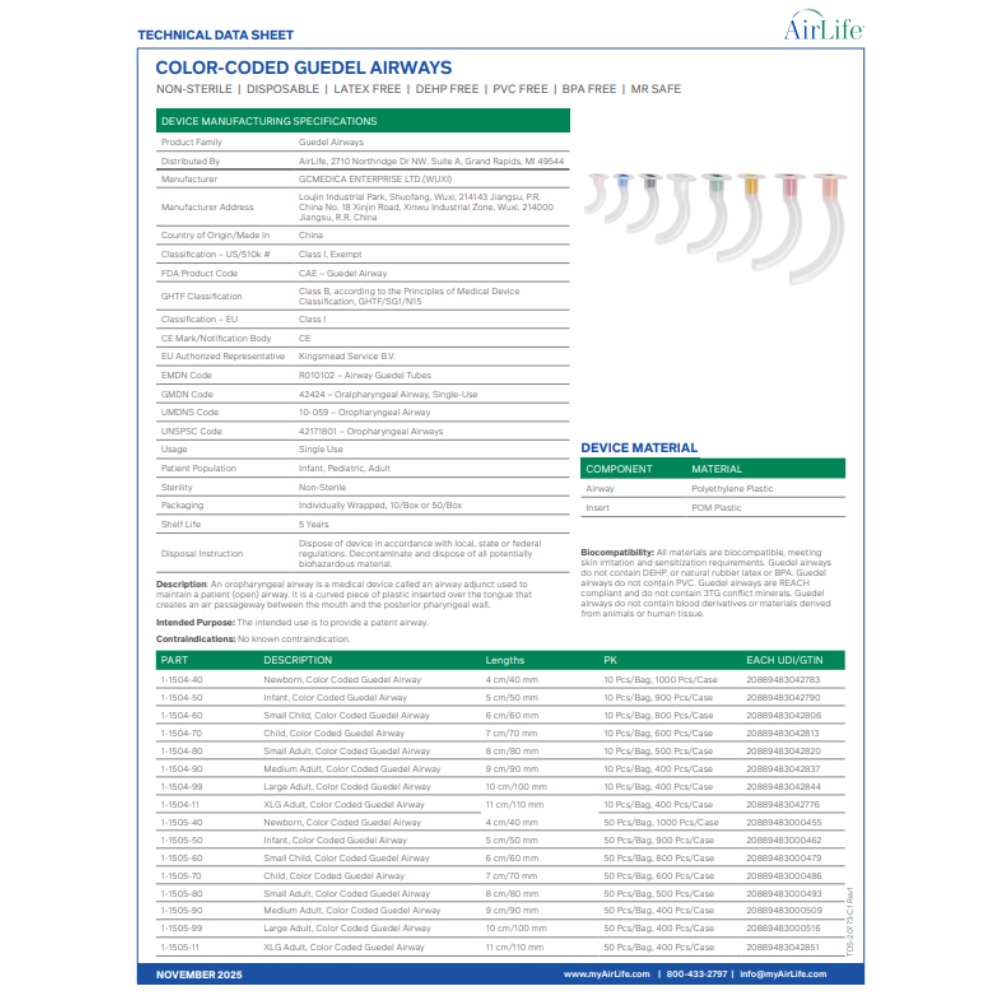 Color-Coded Guedel Airways Technical Data Sheet Thumbnail