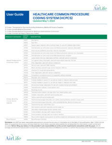 Healthcare Common Procedure Coding System (HCPCS) – AirLife Connect